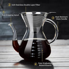 Unbreakable - Pour Over Coffee Maker with Double Stainless Filter 27 fl oz, Thickened Heat-Resistant Borosilicate Glass Pour Over Coffee Dripper, Stovetop Safe