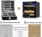Electric Humidor-50L Cooling & Heating Humidor, Smart Touch Control Humidity & Temp Humidors wtih Spanish Cedar Wood Tray, Digital Display, Safety Lock, Desktop Gift for Men