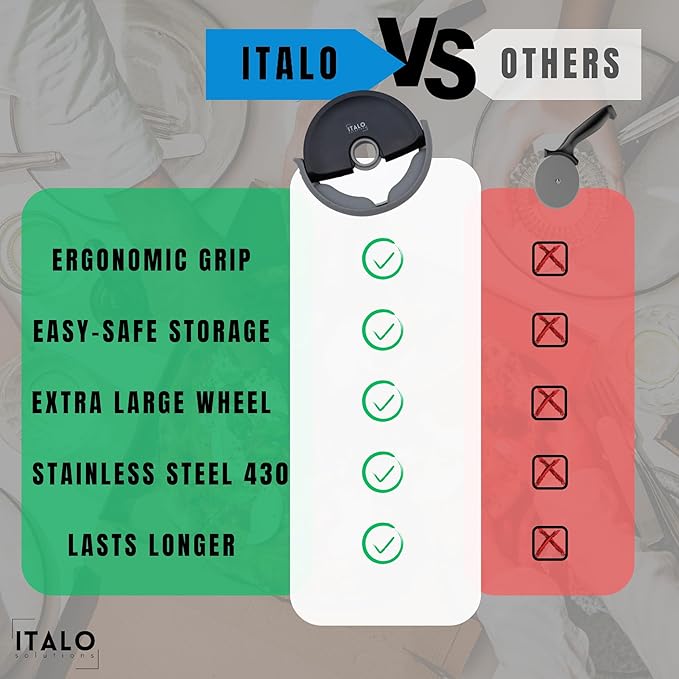 ITALO – Pizza Cutter Wheel, Stainless Steel Pizza Cutter with Protective Blade Cover, Black