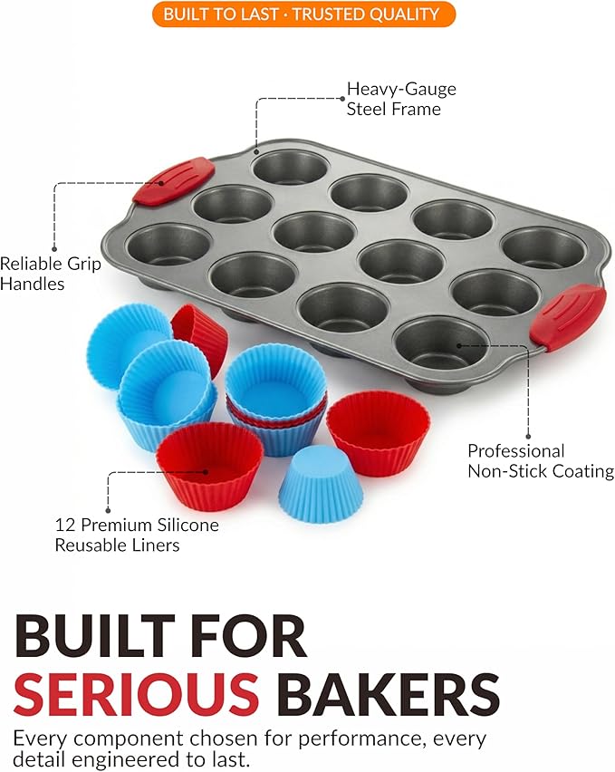 Boxiki Kitchen 12 Cup Mini Muffin Pan with Silicone Muffin Liners. Professional Cupcake Pan for Baking Muffin Mold, Mini Muffin Tin Non-Stick Steel Bakeware