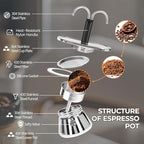 Uncoated 2 Cup Dual Pipe Moka Pot 304 Thickened Stainless Steel Mini Coffee Maker Stovetop Espresso Coffeemaker Italian Classic Style Brewing Greca Cafe Mocha for Camping Travel Home 150ml