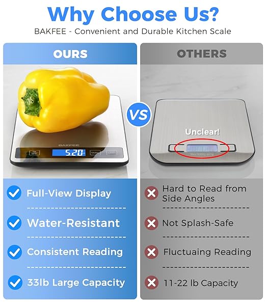 Food Scale - 15kg/33lb Rechargeable Digital Kitchen Scale with Full-View LCD Display, Grams and Ounces, Type-C or Batteries, Easy Clean Stainless Steel, for Baking, Cooking & Meal Prep, Black