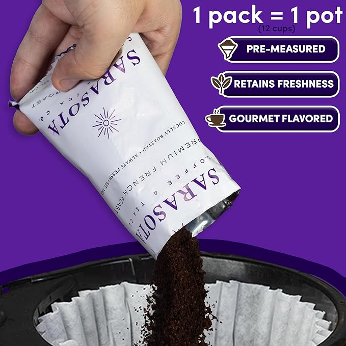 Coffee Packets – Dark Roast Ground | 1.5oz Pre-Measured Packs for 8–12 Cup Drip Makers | European French Roast, Low Acid Mold-Free Singles | 42-Count Packs