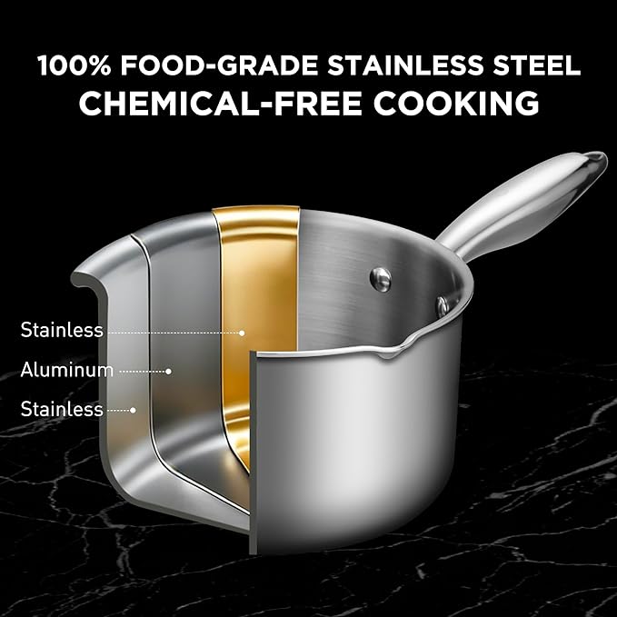 Tri-Ply Stainless Steel Sauce Pan with Steamer Basket & Straining Glass Lid— 2-in-1 Multi-Function Pot for Steaming, Boiling & Simmering — Healthy, Durable, Rust-Resistant, Professional-Grade Cookware