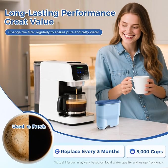 AquaClean Filter Compatible with Philips Coffee Machines – CA6903 Water Filter for EP1220/2230/3241, Series 1200/2200/3200/5400 – Anti-Scale Cartridge [3-Pack]
