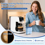 AquaClean Filter Compatible with Philips Coffee Machines – CA6903 Water Filter for EP1220/2230/3241, Series 1200/2200/3200/5400 – Anti-Scale Cartridge [4-Pack]