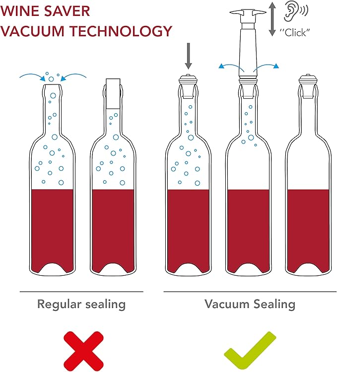 Vacu Vin Wine Saver Pump Pink with Vacuum Wine Stopper - Keep Your Wine Fresh for up to 10 Days - 1 Pump 2 Stoppers - Reusable - Made in the Netherlands