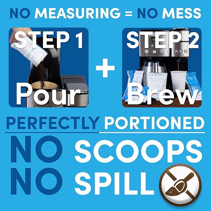 Premium 100% Colombian Ground Packets – Medium Roast Bulk 2.5oz Single-Pot Bags for 12-Cup Drip Makers, Fresh-Sealed Pre-Measured Packs (36 Count)