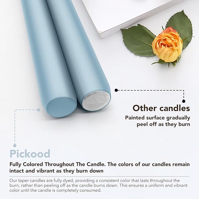 New Burning Formula Unscented Dripless 12-Inch Taper Candles Set of 12 - Baby Blue, for Wedding, Dinner - Smokeless, Long Burning - Hand Poured, Colored Tall Candlesticks - Azul Bebé
