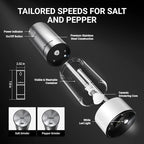 ThermoMaven Electric Salt and Pepper Grinder Set, 110ml Larger Rechargeable Automatic Salt and Pepper Mill Grinder with 6 Adjustable Coarseness, Salt and Pepper Shakers, LED, 2 Packs, Black & White