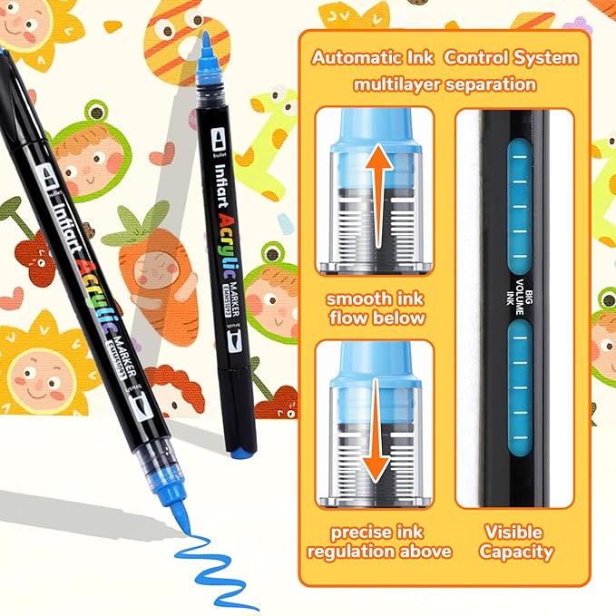 60 Colors Dual Tip Acrylic Paint Markers Automatic Ink Control Acrylic Paint Pens, Fine & Brush Tip Acrylic Markers Set for Christmas Decorations, Glass, Stone, Wood, DIY & Art Supplies