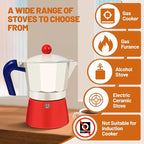 6 Cup Aluminum Espresso Stovetop Moka Pot Express Coffee Maker Percolator Italian Classic Mocha Coffee Machine for Italian and Cuban Cafe Brewing for Home Camping 300ml 10oz