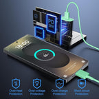 Super Fast Charger Type C, 25W USB C Wall Charger Fast Charging for Samsung Galaxy S25 Ultra/S25/S25+/S24+/S24 Ultra/S24/S24+/S23 Ultra/S22 Ultra/S21 Ultra with 10FT Long Type C Charger Cable 2Pack