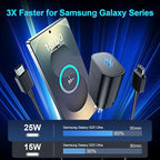 Super Fast Charger Type C, 25W USB C Wall Charger Fast Charging for Samsung Galaxy S25 Ultra/S25/S25+/S24+/S24 Ultra/S24/S24+/S23 Ultra/S22 Ultra/S21 with 10FT Long Android Type C Charger Cable 2Pack