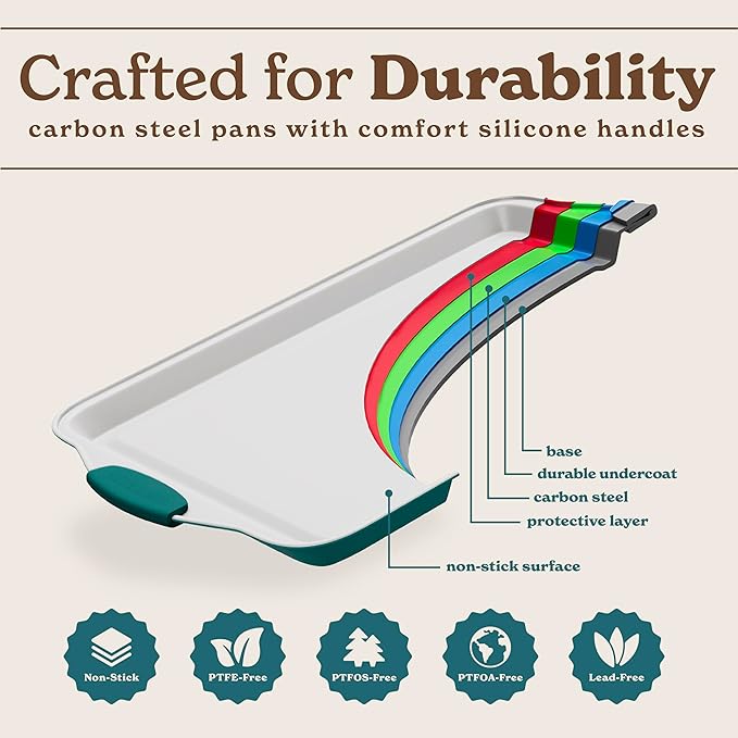 Country Kitchen Nonstick Stackable Bakeware Set - Heavy Duty, Durable, Easy Release Baking Set, Sage, 10 Pcs