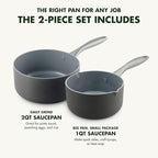 GreenPan Lima Hard Anodized Healthy Ceramic Nonstick 1QT and 2QT Saucepan Pot Set, PFAS-Free, Oven Safe, Gray