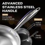 Ciwete 11-Piece Tri-Ply Stainless Steel Pots and Pans Set, 18/10 Stainless Steel Cookware Set with Steamer Insert, Induction Kitchen Cookware Sets with Cool Ergonomic Handles, Dishwasher, Oven Safe