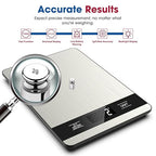 Mik-Nana Food Scale, 11lb Digital Kitchen Scale with LCD Display 6 Units Tare Function, Stainless Steel Weight Grams and Ounces for Baking, Cooking and Meal Prep (Batteries Included)