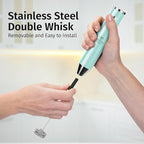 Zulay Kitchen Rechargeable Milk Frother Handheld Lux - Powerful 2-Speed Motor, Waterproof, 2000mAh Battery - Drink Mixer for Latte, Cappuccino, Matcha & Protein Powder - Sky Blue