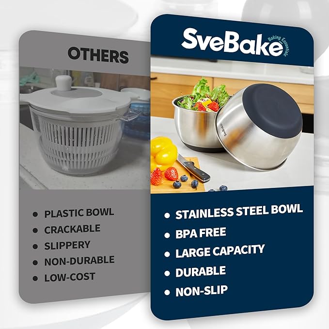 Stainless Steel Salad Spinner, 4.8 Qt Vegetable Washer, BPA-Free Lettuce Dryer with Crank Design, Dishwasher Safe, Non-Slip Base - Black Lid