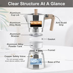 Sivaphe Aluminum Moka Pot 12 Espresso Cups, Percolator Espresso and Coffee Maker, Portable Stovetop Italian and Cuban Café Brewer for Home and Camping Sliver