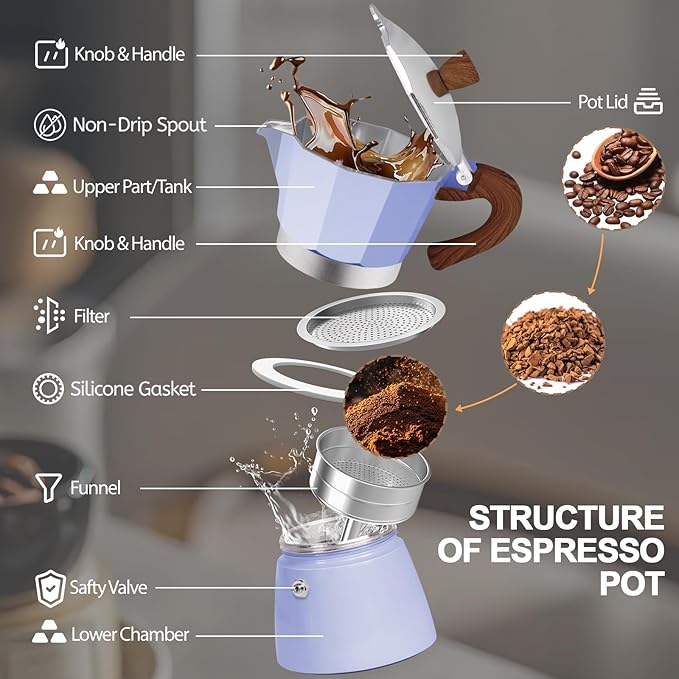 Aluminum 6 Cup 300ml Moka Pot Express Coffee Maker Stovetop Espresso Colorful Coffeemaker Italian Classic Style Brewing Greca Cafe Mocha Machine for Cafeteras Lover Camping Travel and Home Use 10oz