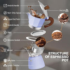 Aluminum 9 Cup 450ml Moka Pot Express Coffee Maker Stovetop Espresso Colorful Coffeemaker Italian Classic Style Brewing Greca Cafe Mocha Machine for Cafeteras Lover Camping Travel and Home Use 15oz