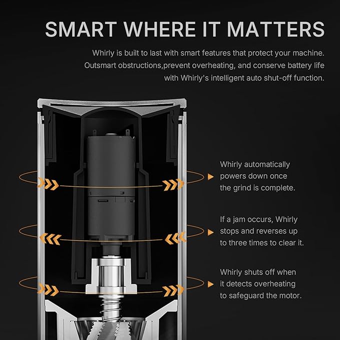 TIMEMORE Burr Coffee Grinder, Portable Electric Grinder with Metal Body, 30 Precise Settings for Espresso to French Press, Low Noise Design, Auto Stop & Clog Protection for Home & Outdoor Use (Black)