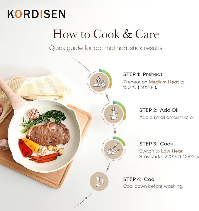 Kordisen Nonstick Ceramic Frying Pan Set, 3 Piece Ceramic Skillet Set, Healthy Non Toxic Cooking Pan, Stay-Cool Handle, Induction Compatible, PFOA & PFAS Free, White(9.5, 11, 12.5 Inch)