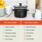 Bella 1.5 QT slow cooker, Black