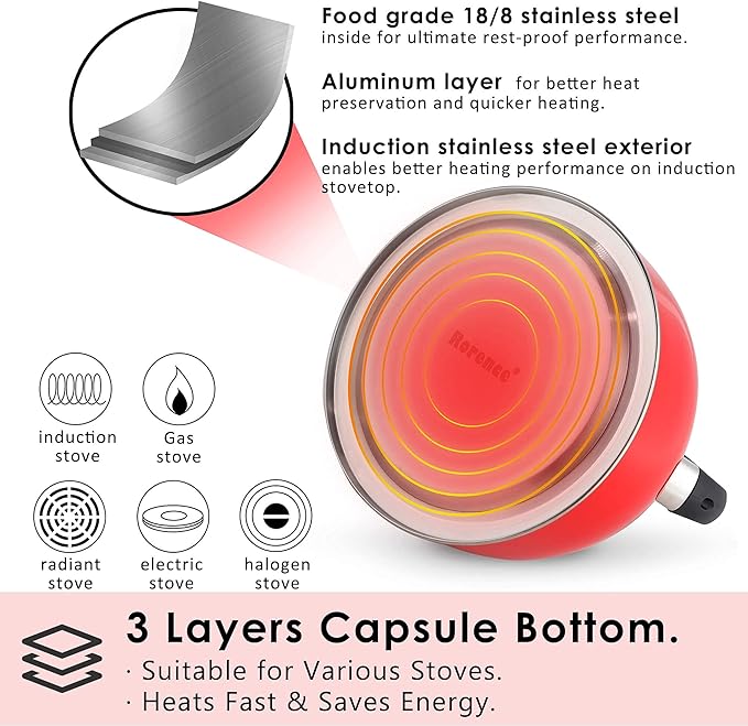 Rorence Whistling Tea Kettle: 2.5 Quart Stainless Steel Kettle for Stove Top with Capsule Bottom & Heat-resistant Glass Lid (Red)