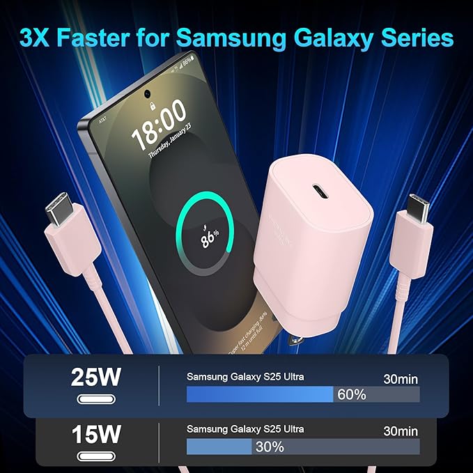 Super Fast Charger Type C, 25W USB C Wall Charger Fast Charging for Samsung Galaxy S25 Ultra/S25/S25+/S24+/S24 Ultra/S24/S24+/S23 Ultra/S22 Ultra/S21 Ultra with 6.6FT Long Type C Charger Cable 2Pack