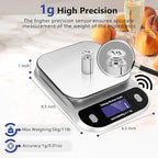 Talking Food Scale, 5kg/11lb Talking Digital Kitchen Scales Weight Ounces and Grams for Cooking, Talking Sales for Food, Clear Pure Voice Talking Scales for Visually Impaired(Battery Included)