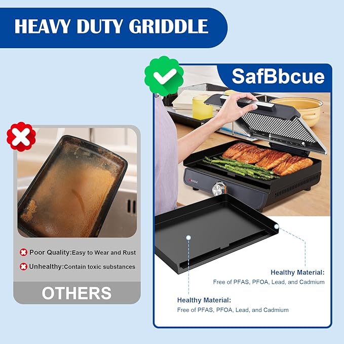 Griddle Plate for Ninja GR101 Sizzle Smokeless Indoor Grill, 14 inch Flat Top Grill Plate for Ninja Smokeless Sizzle GR100 Series Griddle Attachment Accessories, Non-stick GR101 Accessories