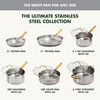 GreenPan Stainless Steel Tri-Ply Reserve 10 Piece Cookware Pots and Pans Set, Multiclad, Induction, Oven & Broiler Safe to 600°F, Heat Responsive Core, Dishwasher Safe, Glass Lids