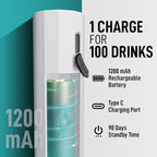 Zulay Froth N Go Milk Frother – Rechargeable 3-in-1 Handheld Frother Wand with Travel Case & USB-C Charger – Single, Double & Egg Whisk for Latte, Cappuccino, Matcha, Protein Shakes – White