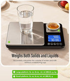 Digital Dual Platform Kitchen Scale, 33 lb Large & 1.1 lb Mini Food Scale with Dual-Line LCD Display, Stainless Steel, High Precision for Baking, Cooking, and Meal Prep