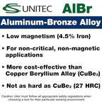 CS Unitec | Non-Sparking Pliers | Groove Joint | 10 in. | Max 1-1/8 in. | TUV Certified | Aluminum Bronze | Non-Magnetic | Corrosion Resistant | EX604-10A