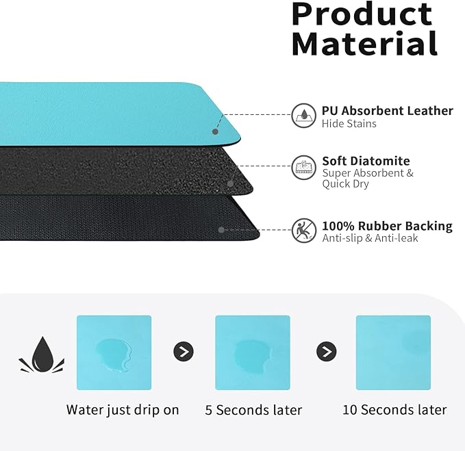 HotLive Dish Drying Mat for Kitchen Counter, Heat Resistant Drainer Mats with Non-slip Rubber Backed, Hide Stain Kitchen Super Absorbent Draining Mat, Easy to Clean Dish Rack Pad, Teal 16"x18"