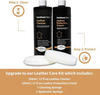 Furniture Clinic Leather Cleaner | Non-Toxic | Removes Dirt & Grime | All-Purpose Cleaning Solution for Couches, Car Seats, Purses, Shoes & Saddles | Restores All Leather Types | 8.5oz / 250ml