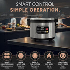 Commercial Large Multi-Function Rice Cooker - Professional 64 Cup Cooked (32 Cup Uncooked) Rice Maker Cooker With Non Stick Pot & Hinged Lid - Brown Rice, Sushi Rice and more