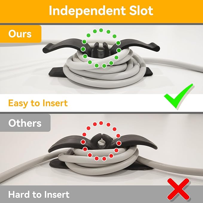 Daisyhome Cord Organizer for Kitchen Appliances-6 Pack, Appliance Cord Organizer stick on, Small Kitchen Appliances Cord keeper, Adhesive Cord Holder, Cord Winder for Pressure Cooker, Stand Mixer…