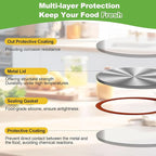 116PCS Canning lids Wide Mouth(3.43in/87mm), Upgraded Leak-Proof Mason Jar Lids for Ball/Kerr Jars, Split-Type Lid with Perfect Airtight Seal, Canning Jars Lids, Food Grade Material