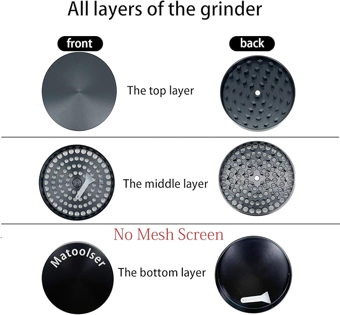 Matoolser 3 Inch Spice Grinder Mills for Kitchen (Black)