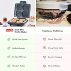 Dash Multi Mini Waffle Maker - Makes Four Waffles at Once for Family Breakfasts - Dual Nonstick Heating Plates & Easy-Release Surface - Compact & Fast-Heating - Graphite