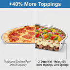 Elsjoy 4 Pack 13 Inch Stainless Steel Deep Pizza Pan, Large Round Pizza Baking Pan, Heavy-Duty Pizza Dish for Oven, Dishwasher Safe