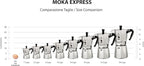 Bialetti Moka Express Export Espresso Maker,90 ml, Silver