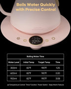 Cocinare Barista Collection Gooseneck Electric Kettle, ±1℉ Precise Temperature Control for Pour-Over Coffee & Tea, Quick Heating 1500W, Stainless Steel Interior, 0.9L (Munch Pink)