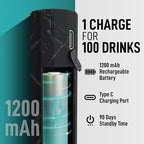 Zulay Froth N Go Milk Frother – Rechargeable 3-in-1 Handheld Frother Wand with Travel Case & USB-C Charger – Single, Double & Egg Whisk for Latte, Cappuccino, Matcha, Protein Shakes – Black Marble