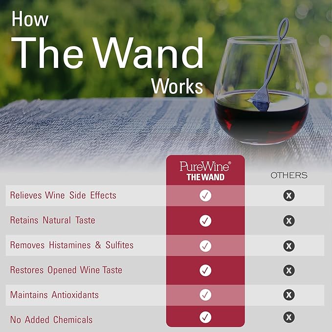 PureWine The Wand Wine Purifier - Red & White Wine Filters for Histamines & Sulfites, Sulfite Remover Sticks, Helps Allergies & Headaches, Gift Accessories for Women & Men - 72 Wands, Silver